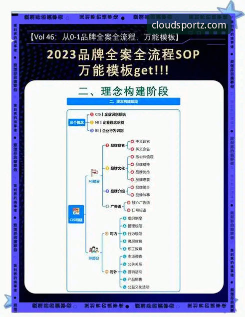 云体育官方版APP下载安装教程：2026新版正版安装全流程指南