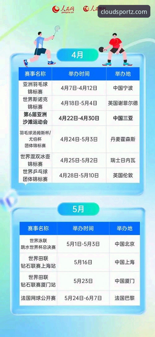 云体育官方版下载指南：2026新版安装与使用详解