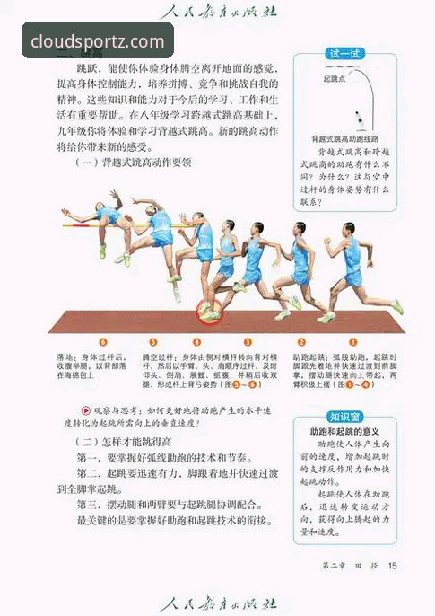 云体育iOS版 云体育官方版iOS全面评测:2026新版安装指南与上手体验报告